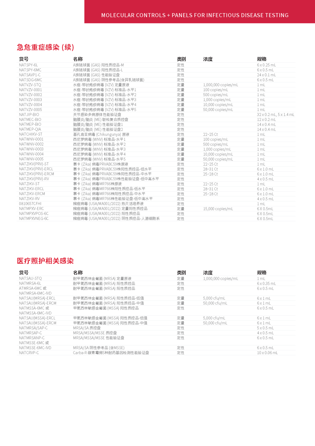 zeptolab出了哪些游戏_zepto_zeptolab