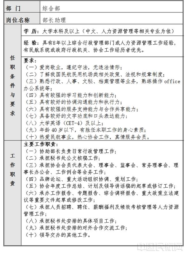 国际机场协会成立时间_国际机场协会_国际机场协会机场排名