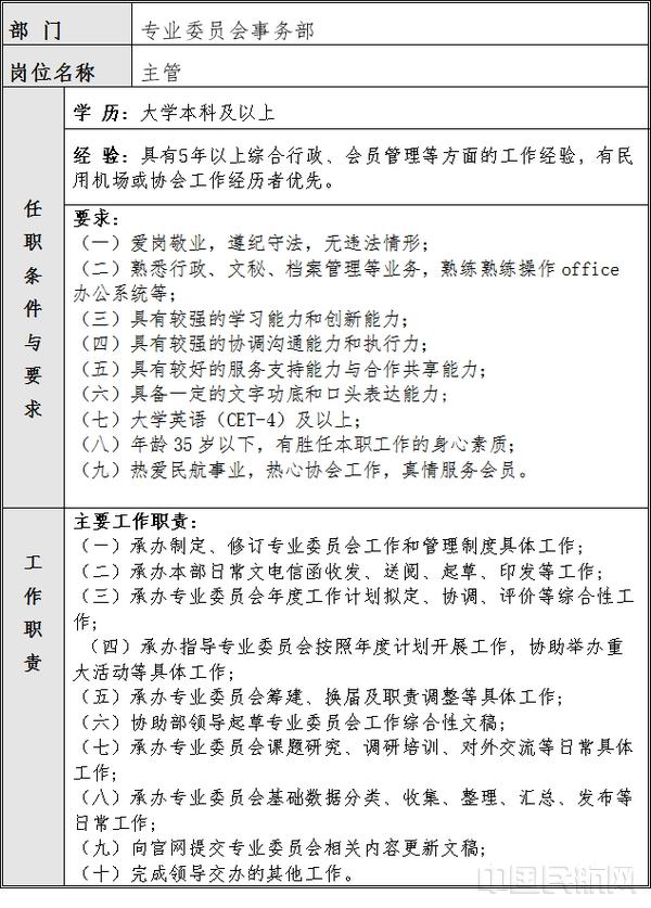 国际机场协会机场排名_国际机场协会成立时间_国际机场协会