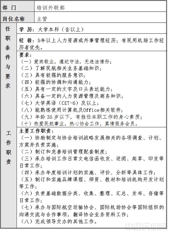 国际机场协会机场排名_国际机场协会_国际机场协会成立时间