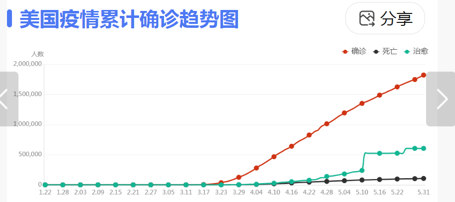 火上浇油是什么意思怎样_火上浇油_火上浇油的