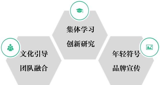 敬业乐群的读音_敬业乐群的意思_敬业乐群