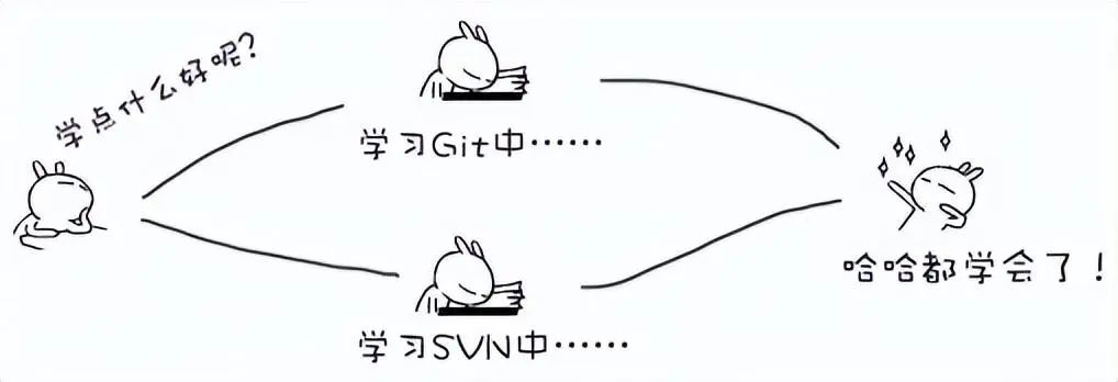 git checkout_git checkout_git checkout
