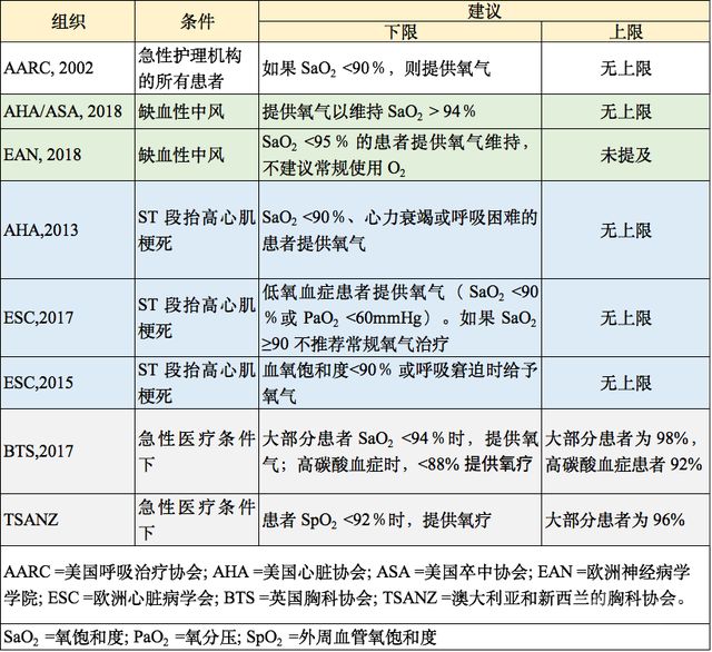 summaries_summaries数据库定义_summaries类数据库