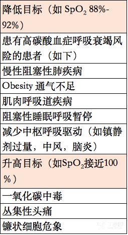 summaries数据库定义_summaries类数据库_summaries