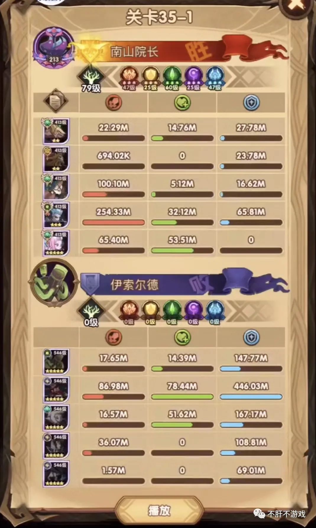 大唐无双零轩辕禁卫_大唐无双轩辕禁卫在哪_禁卫