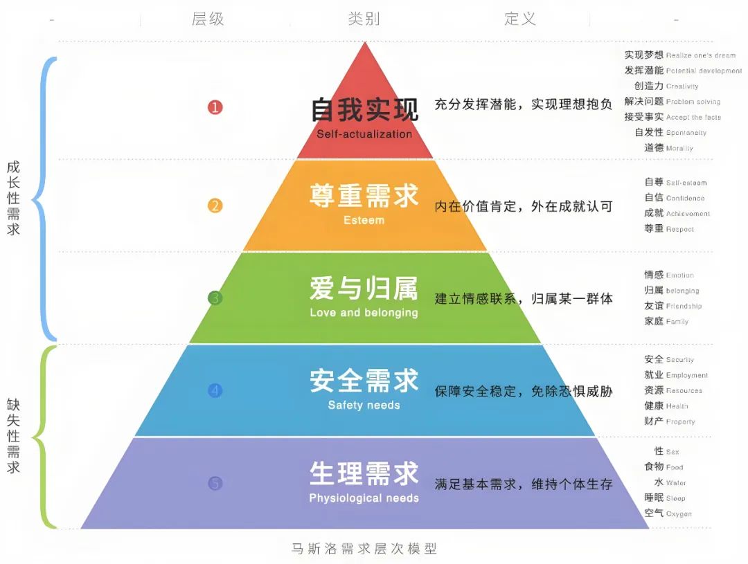 匡_匡怎么读_周匡天下