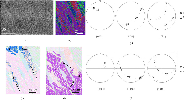 crystallographic_crystallographic_crystallographic
