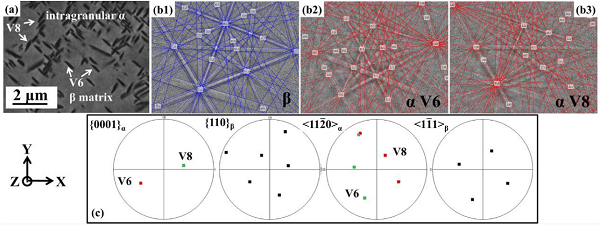 crystallographic_crystallographic_crystallographic