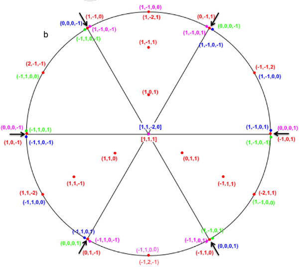 crystallographic_crystallographic_crystallographic