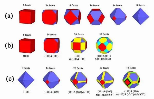 crystallographic_crystallographic_crystallographic