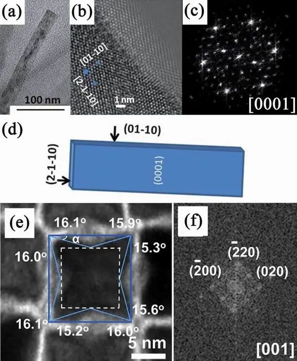 crystallographic_crystallographic_crystallographic