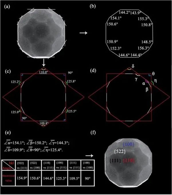 crystallographic_crystallographic_crystallographic