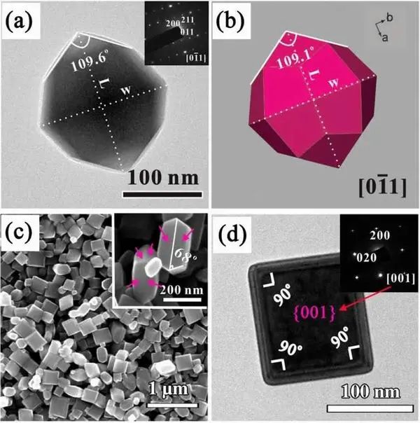 crystallographic_crystallographic_crystallographic