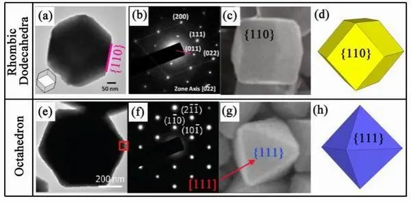 crystallographic_crystallographic_crystallographic