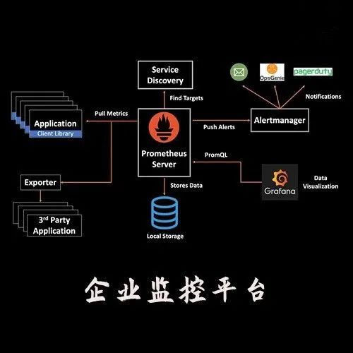 zabbix_get_zabbix_get-k_zabbix_get安装包