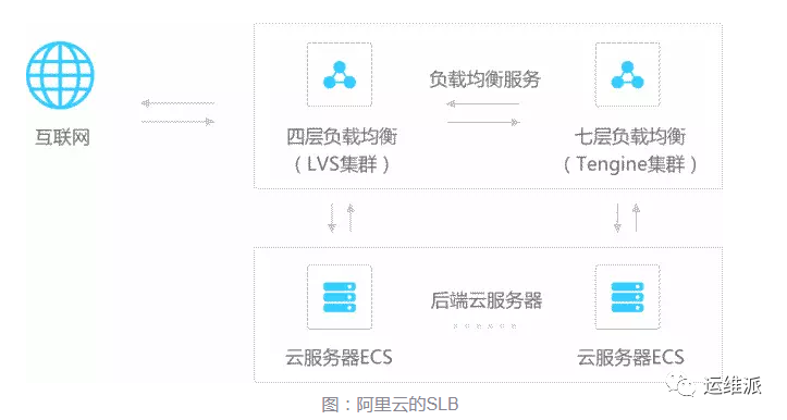 cnblogs博客园app_cnblogs博客园_cnblog