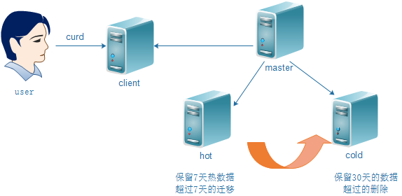 cnblogs博客园app_cnblogs_cnblog