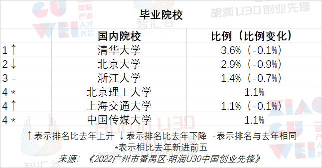 四分_四分_四分