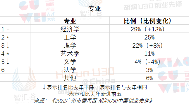 四分_四分_四分
