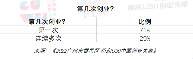 四分_四分_四分