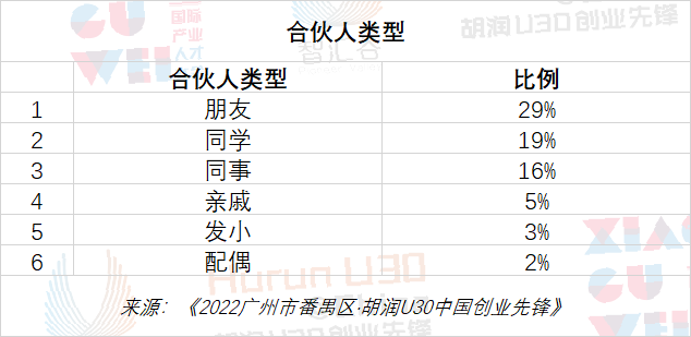 四分_四分_四分
