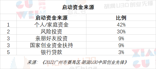 四分_四分_四分