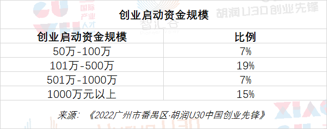四分_四分_四分