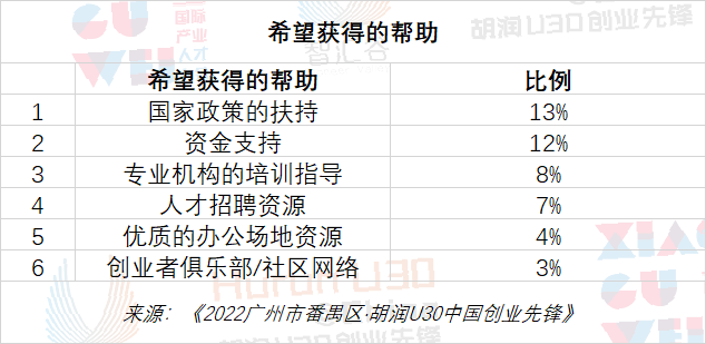 四分_四分_四分