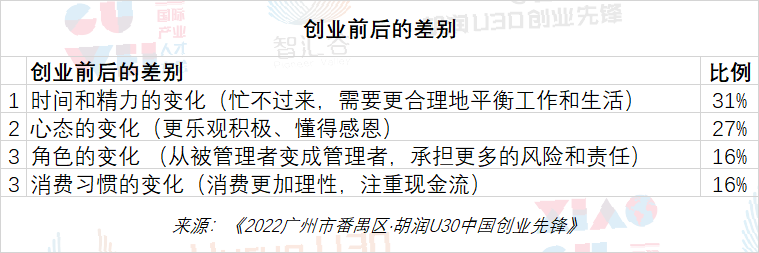 四分_四分_四分