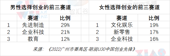 四分_四分_四分