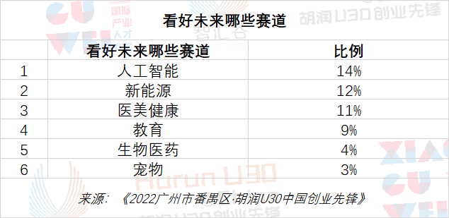 四分_四分_四分