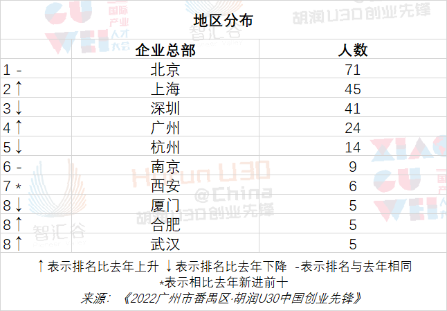 四分_四分_四分