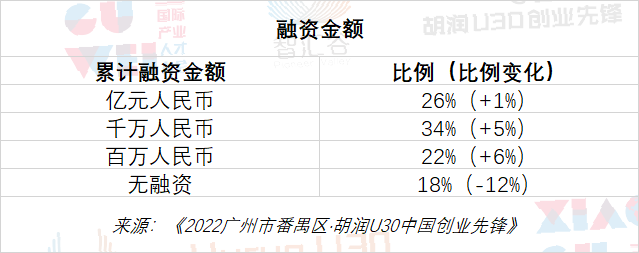 四分_四分_四分
