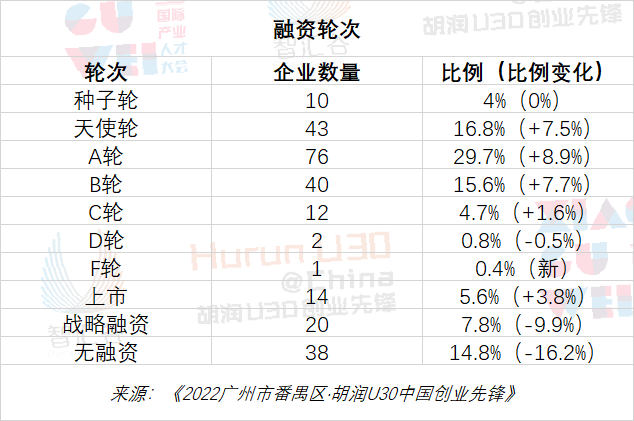 四分_四分_四分