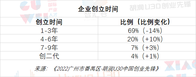 四分_四分_四分
