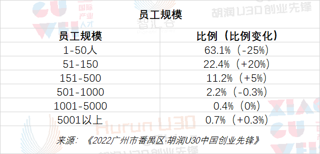四分_四分_四分