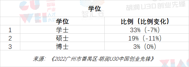 四分_四分_四分