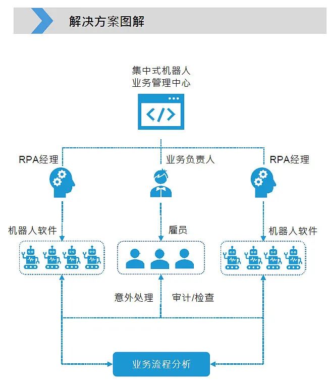 矛组词_矛戟字怎么读_矛