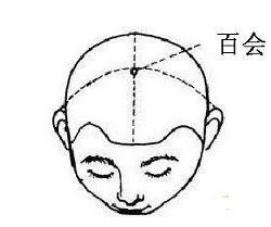 憋屁憋的小腹疼怎么办_《憋呀憋》故事_憋