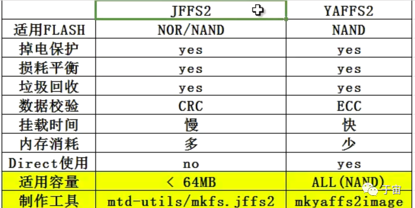 exportfs_exportfs_exportfs