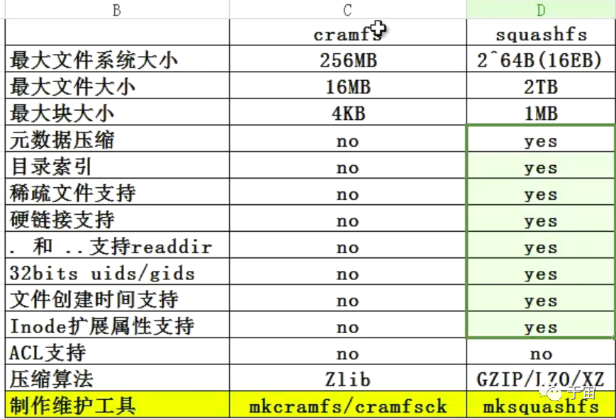 exportfs_exportfs_exportfs