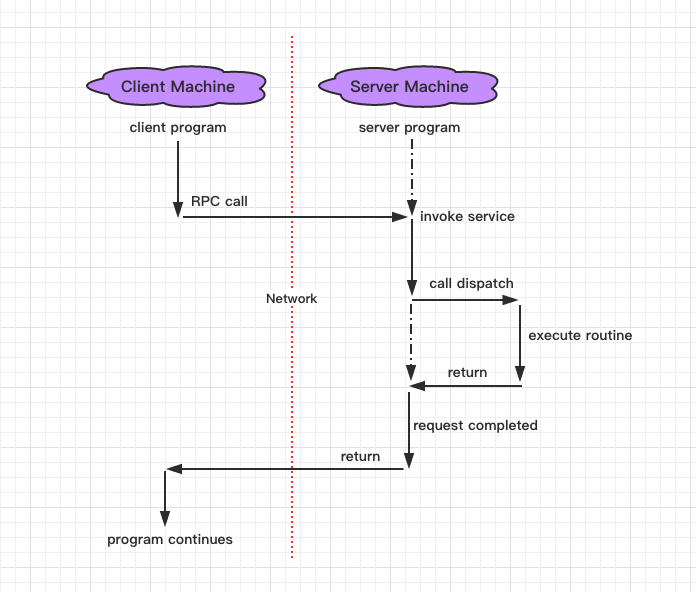 exportfs_exportfs_exportfs