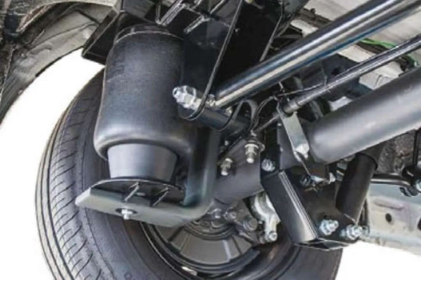 flanges_flanges_flanges