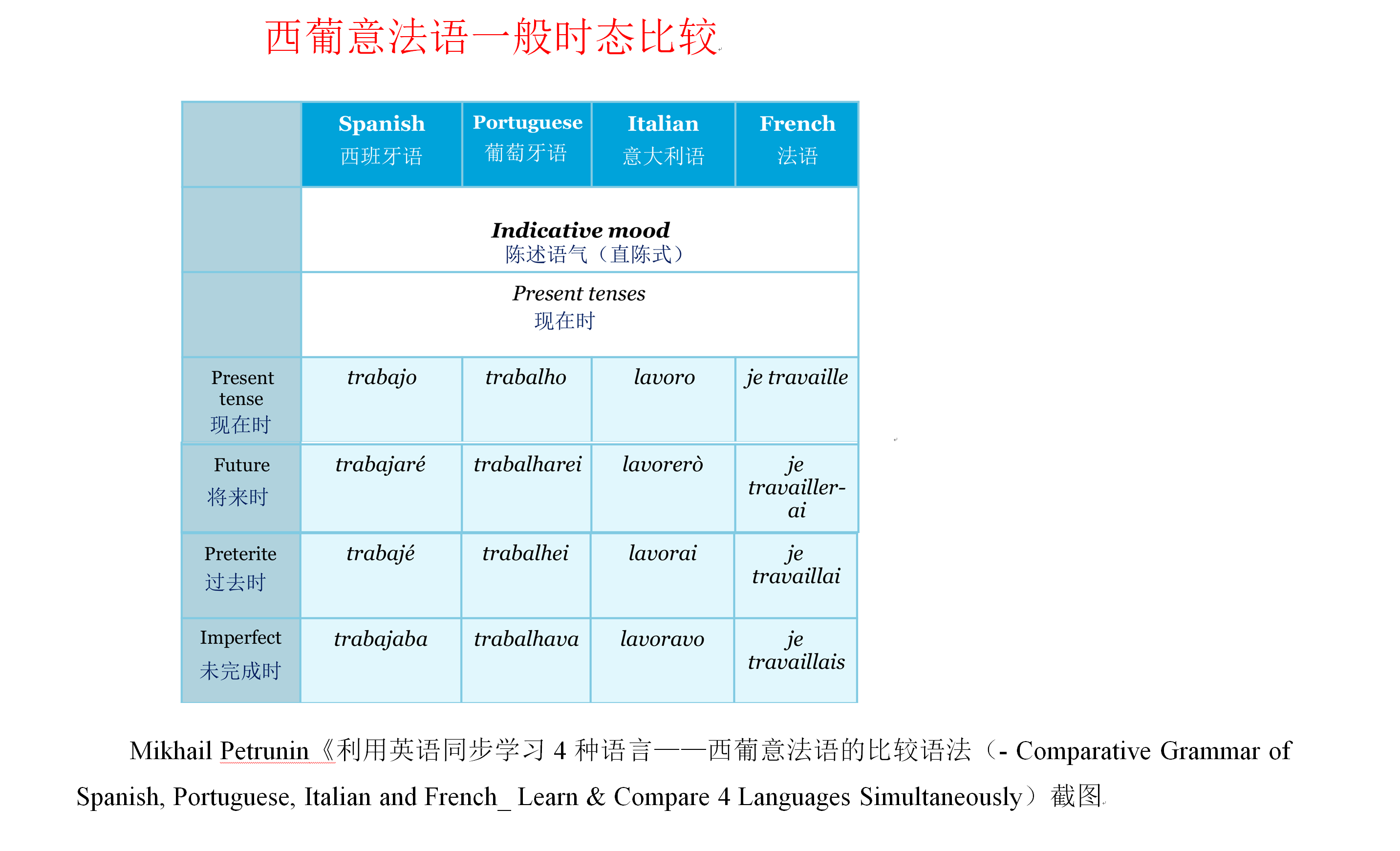 drilled什么意思_drilled_drilled怎么读