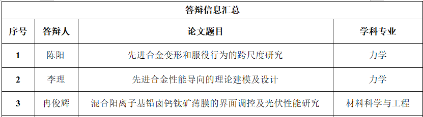 centre的英语_centre读音_centred