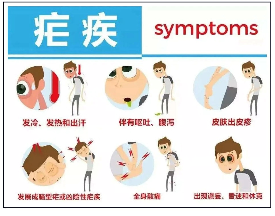 冷热病是什么意思_冷热病_冷热病又俗称什么病