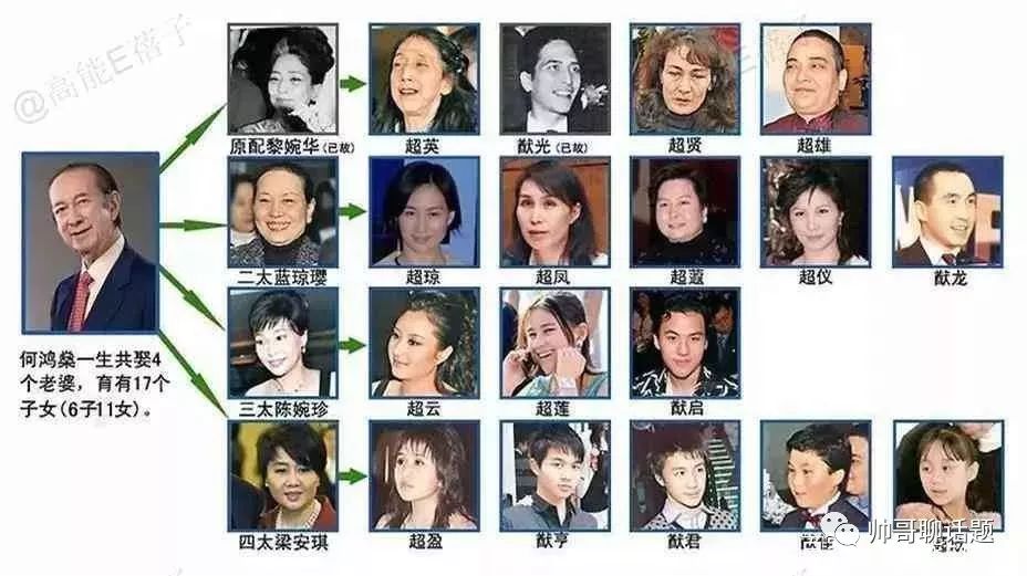 林爱儿_林爱儿结婚了吗_林爱儿与何超盈