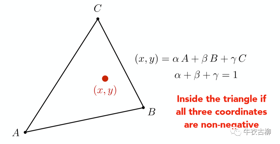 three.js教程_教程之家_教程魔方