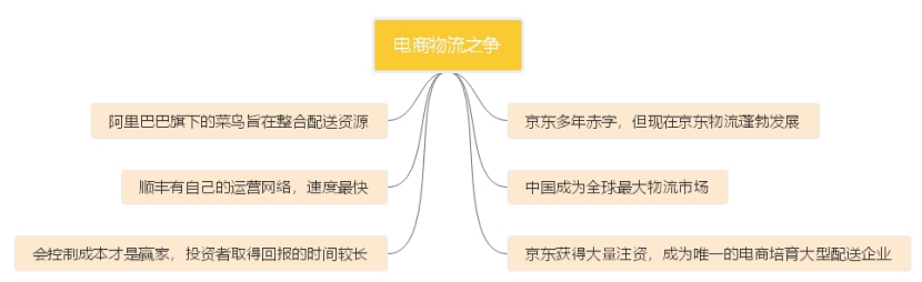 lorries什么意思_lorries是什么意思_lorries